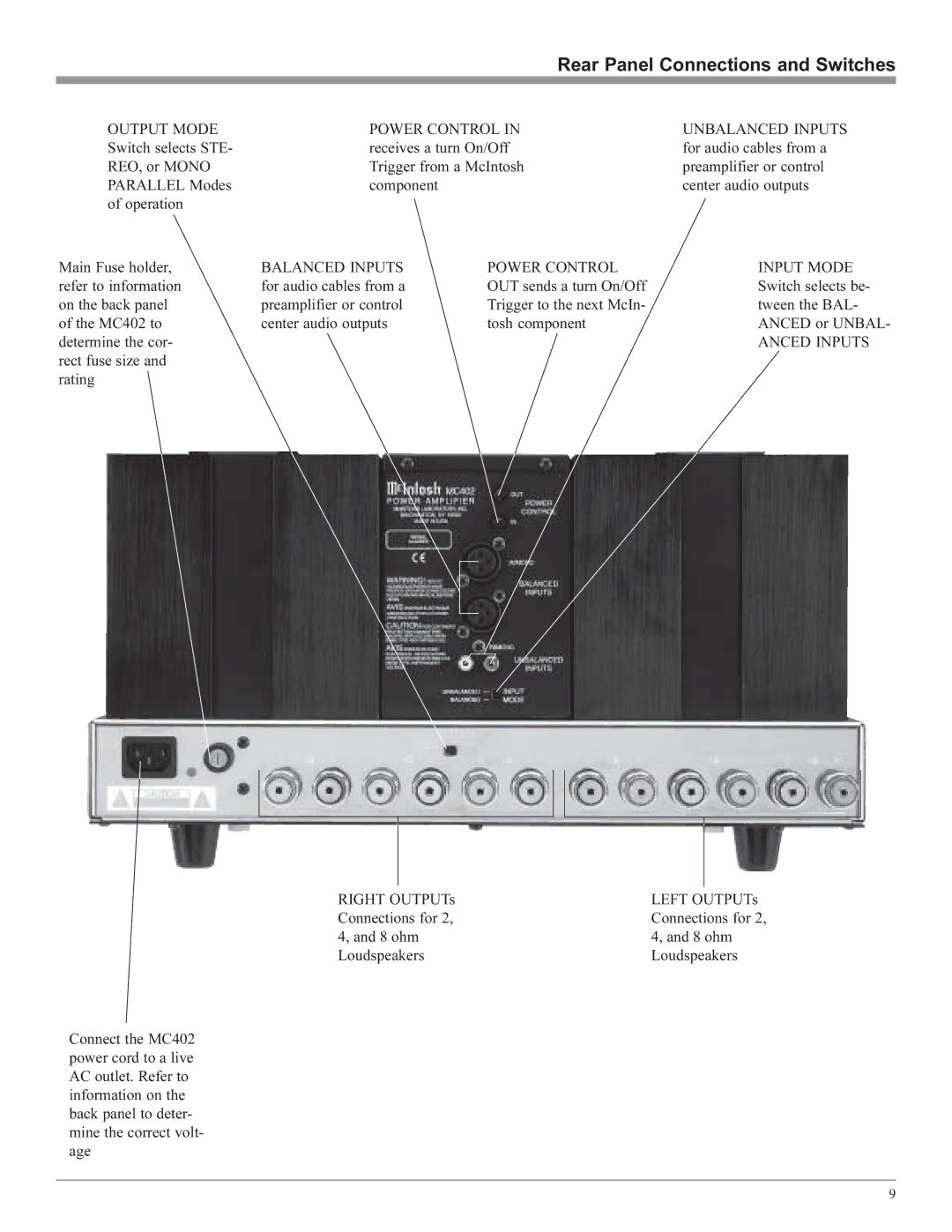 McIntosh MC402 owner manual Rear Panel Connections and Switches, Output Mode Power Control Unbalanced Inputs 