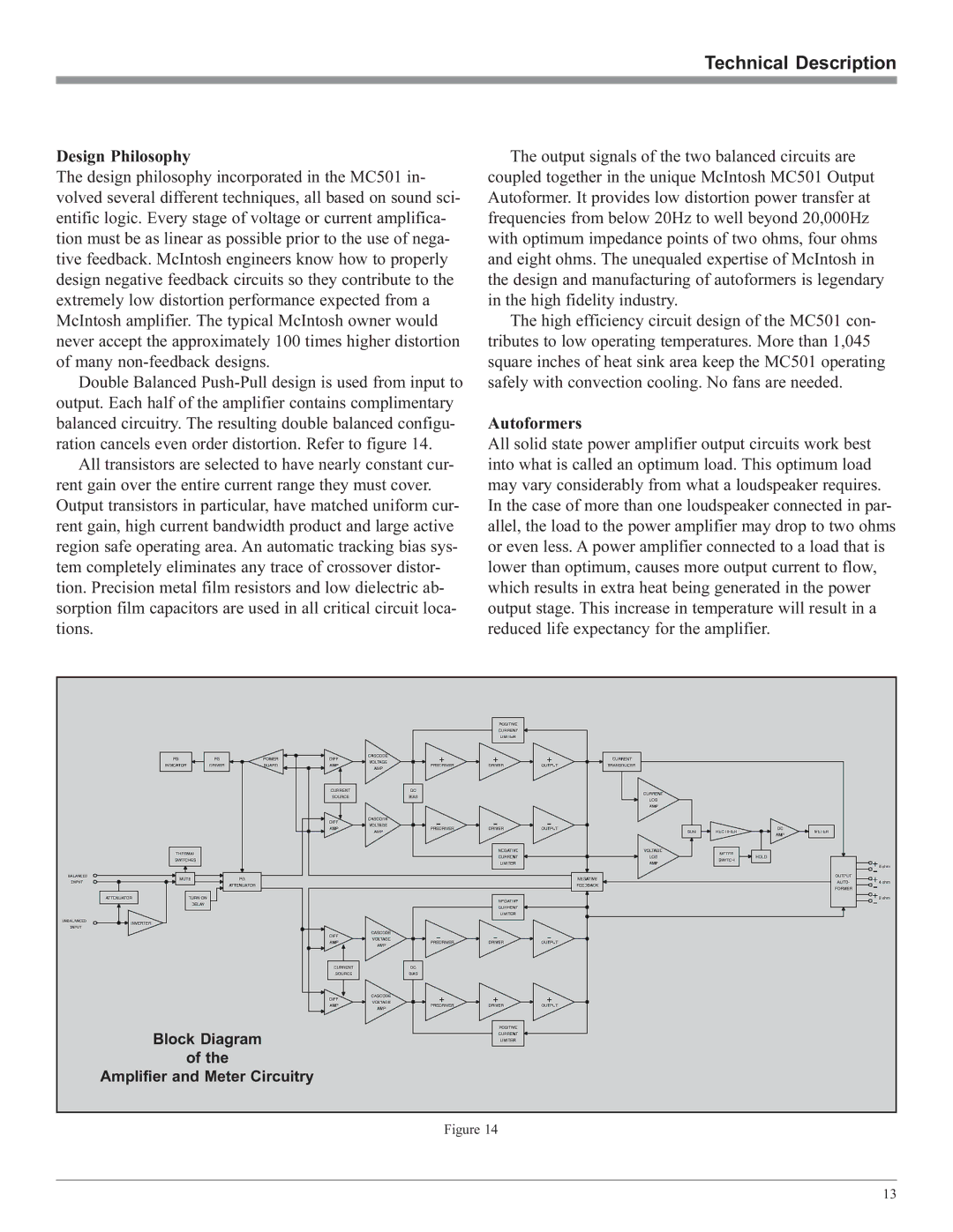 McIntosh MC501 owner manual Block Diagram 