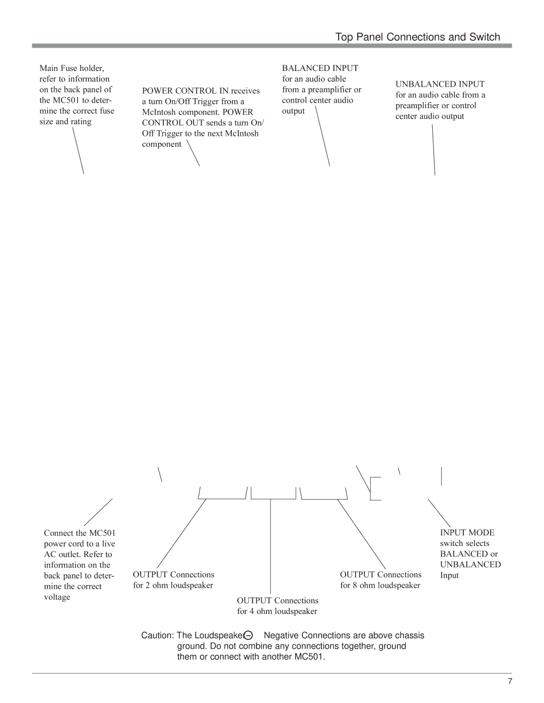 McIntosh MC501 owner manual Top Panel Connections and Switch, Unbalanced Input 