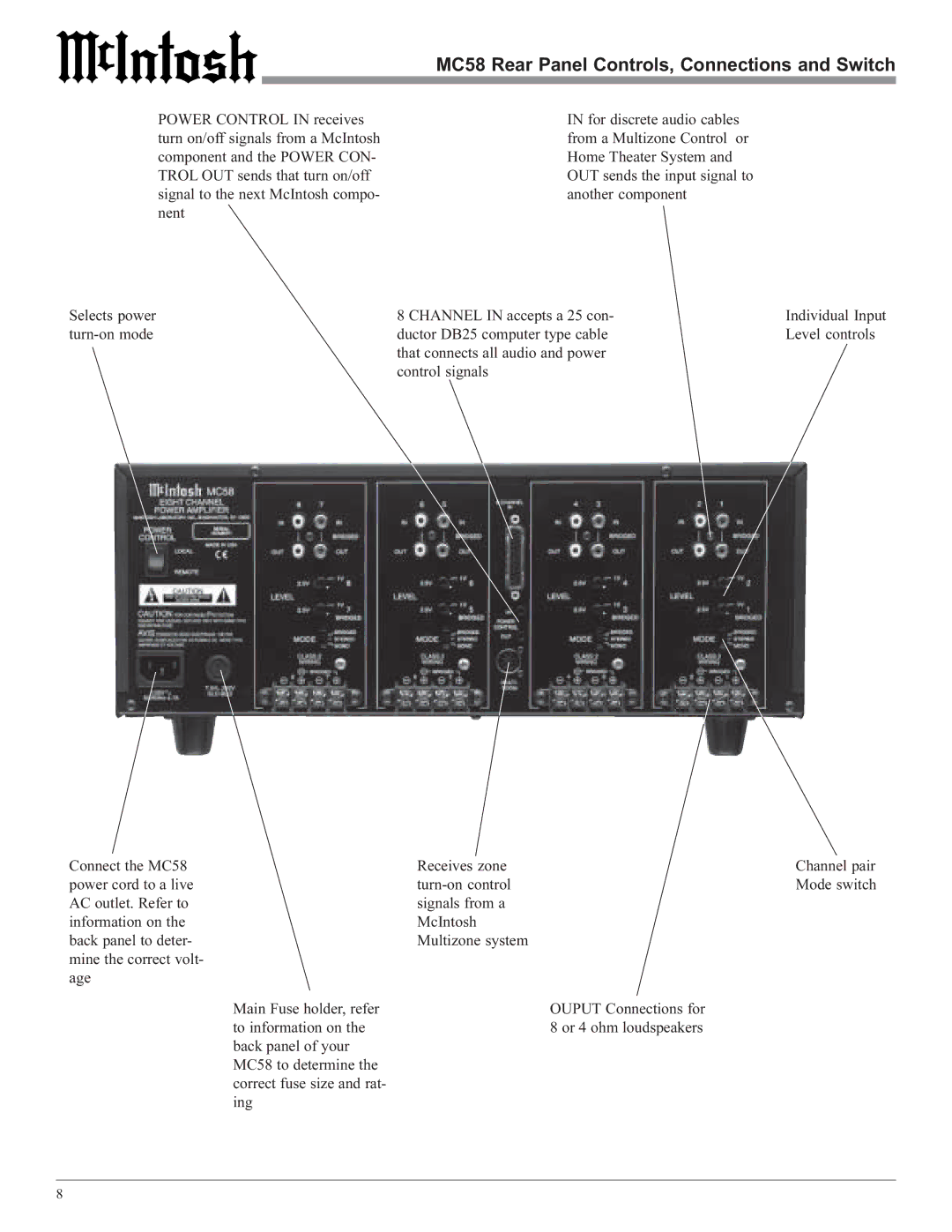 McIntosh owner manual MC58 Rear Panel Controls, Connections and Switch 