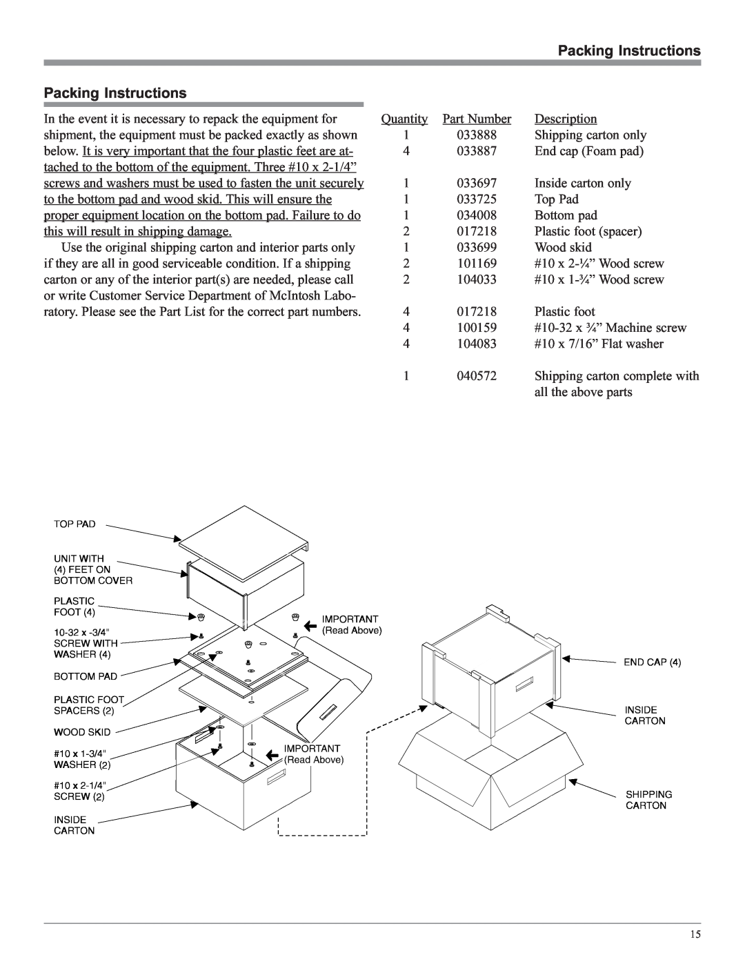 McIntosh MC58 owner manual Packing Instructions 