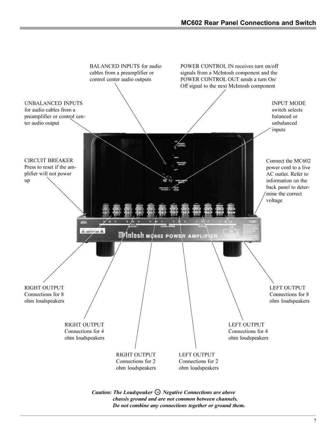 McIntosh manual MC602 Rear Panel Connections and Switch 