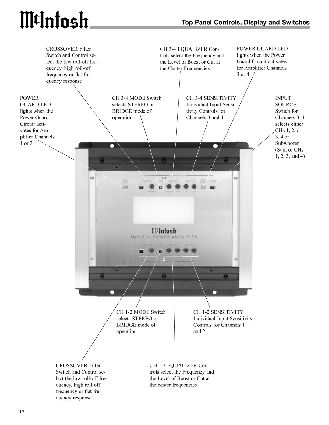 McIntosh MCC204 manual Top Panel Controls, Display and Switches, Source 