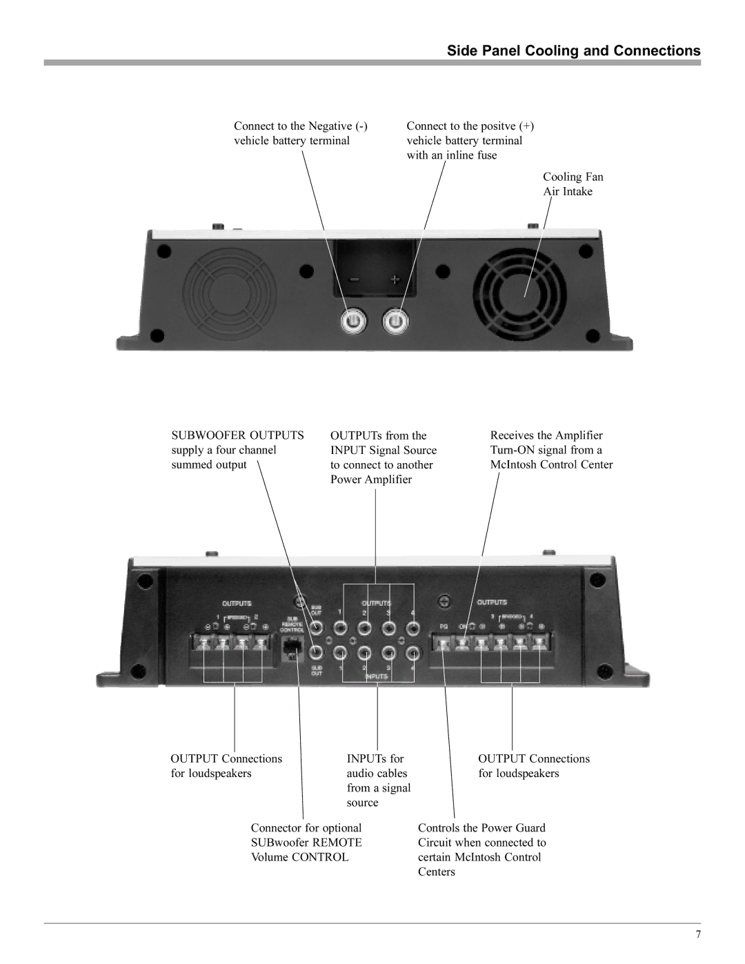 McIntosh MCC204 manual Side Panel Cooling and Connections, Subwoofer Outputs 