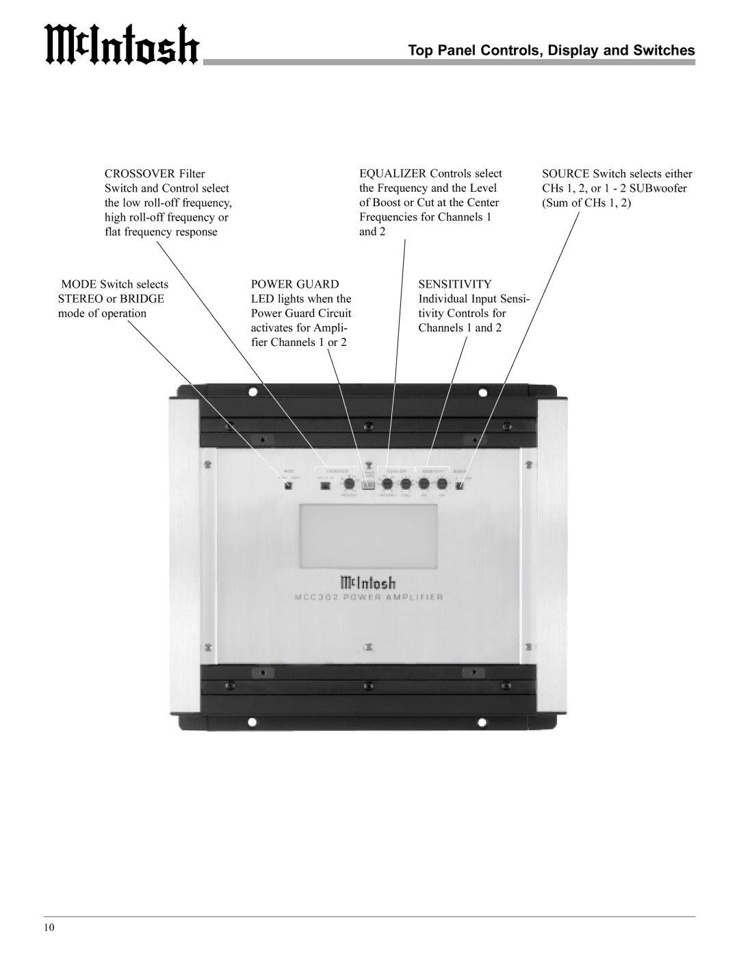 McIntosh MCC302 manual Top Panel Controls, Display and Switches 