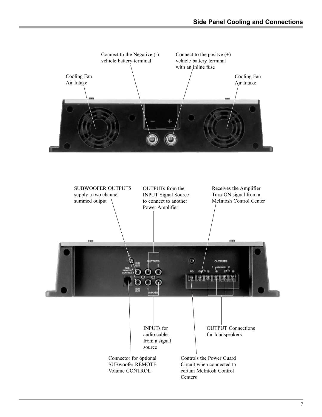 McIntosh MCC302 manual Side Panel Cooling and Connections, Subwoofer Outputs 