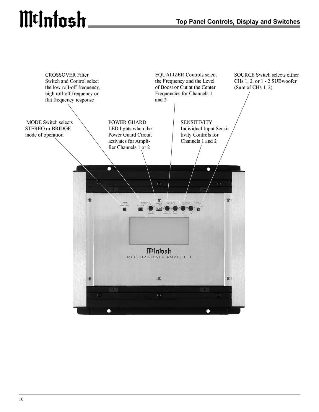 McIntosh MCC302M owner manual Top Panel Controls, Display and Switches 