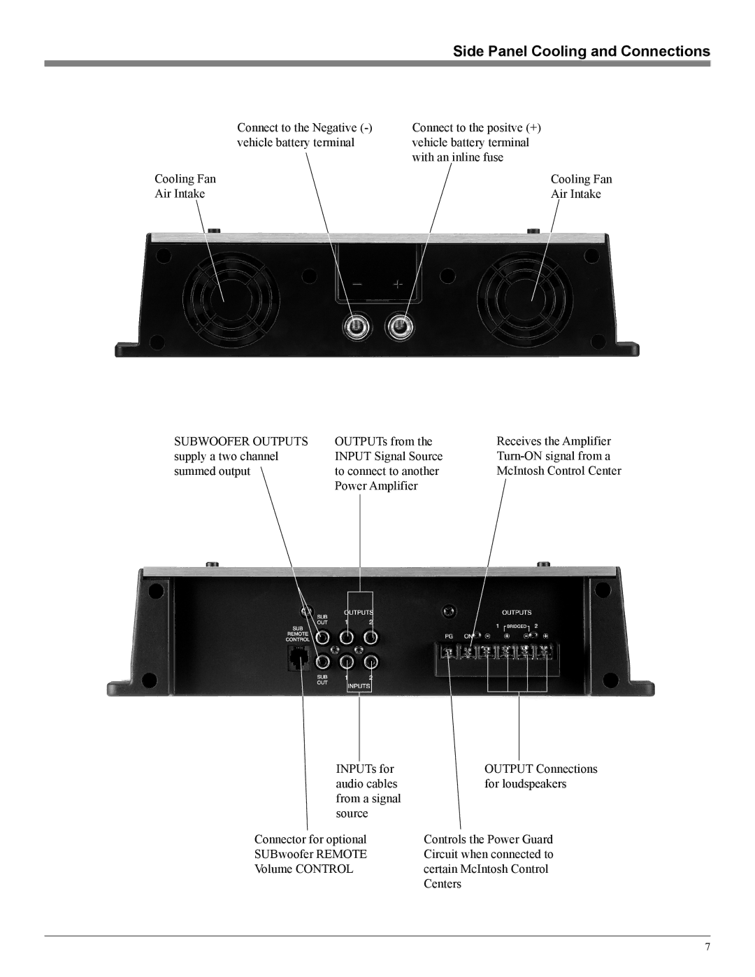 McIntosh MCC302M owner manual Side Panel Cooling and Connections, Subwoofer Outputs 