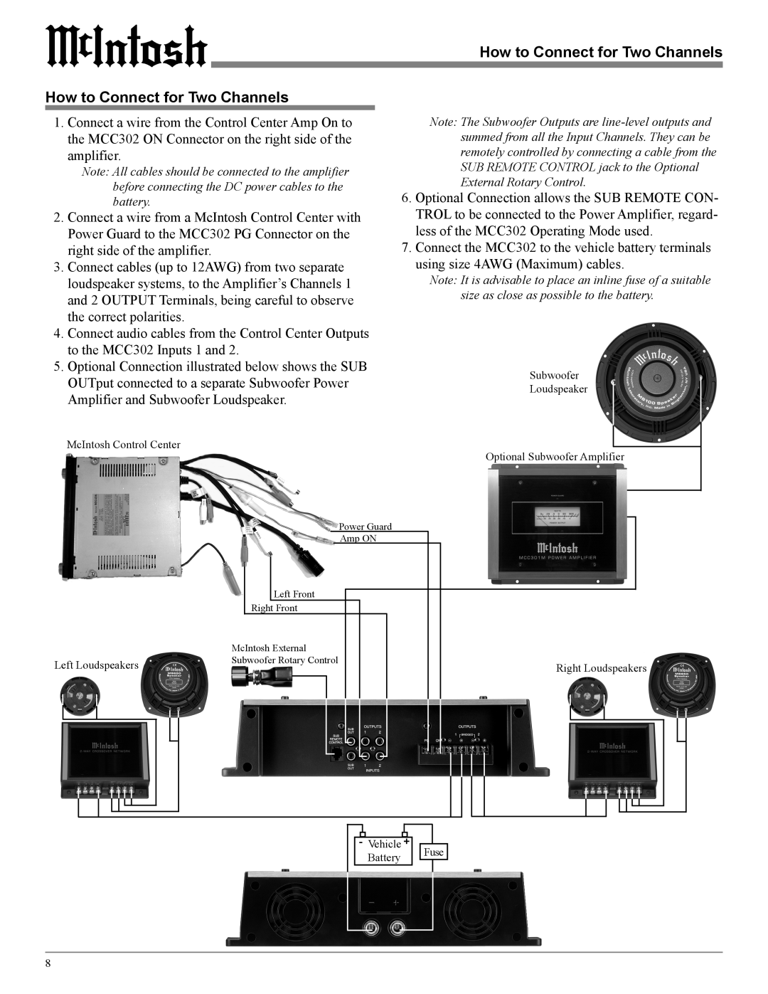 McIntosh MCC302M How to Connect for Two Channels, McIntosh Control Center, Subwoofer Loudspeaker, Left Loudspeakers, Fuse 