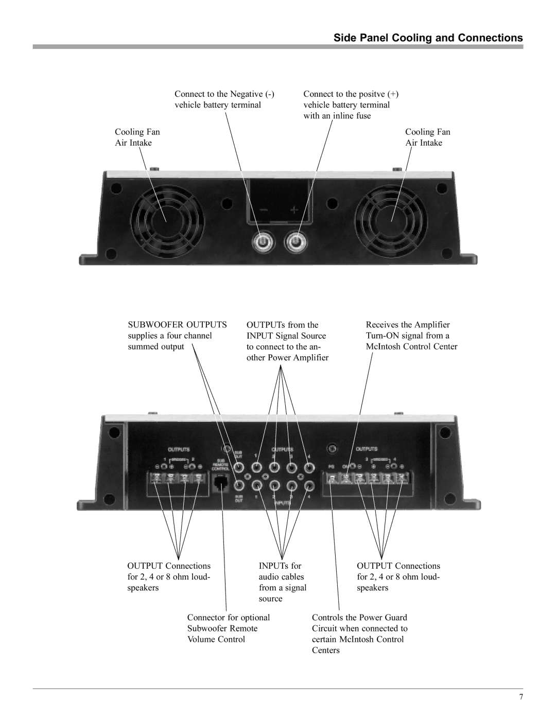 McIntosh MCC404/MCC404M manual Side Panel Cooling and Connections, Subwoofer Outputs 