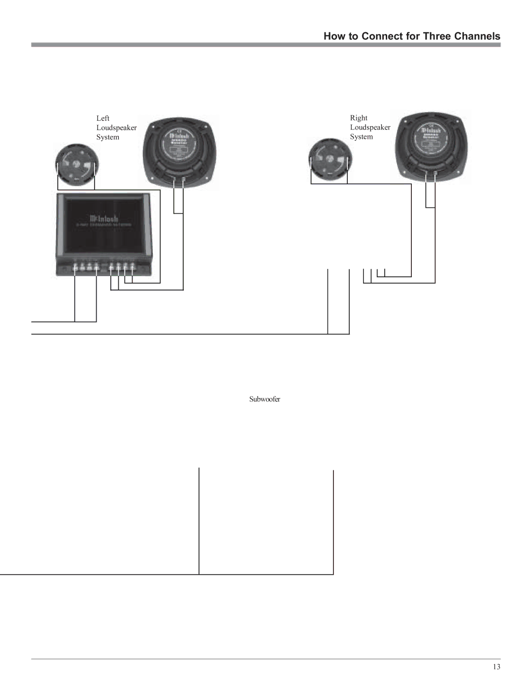 McIntosh MCC406M owner manual Left Right Loudspeaker System Subwoofer 