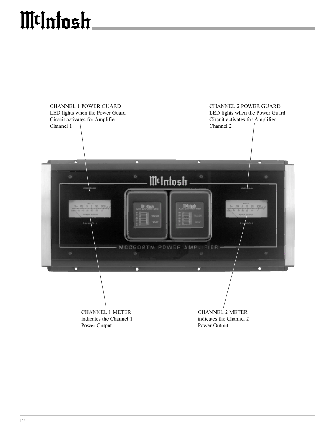 McIntosh MCC602TM manual 