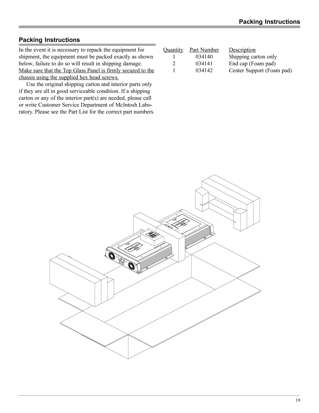 McIntosh MCC602TM manual Packing Instructions 