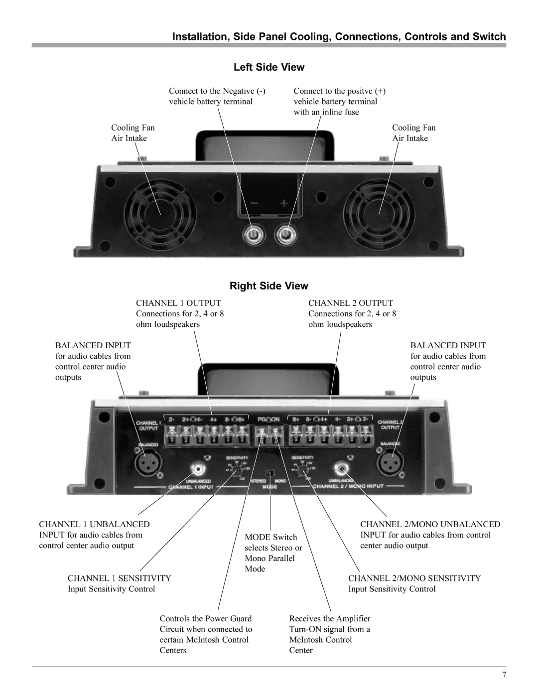 McIntosh MCC602TM manual Right Side View 