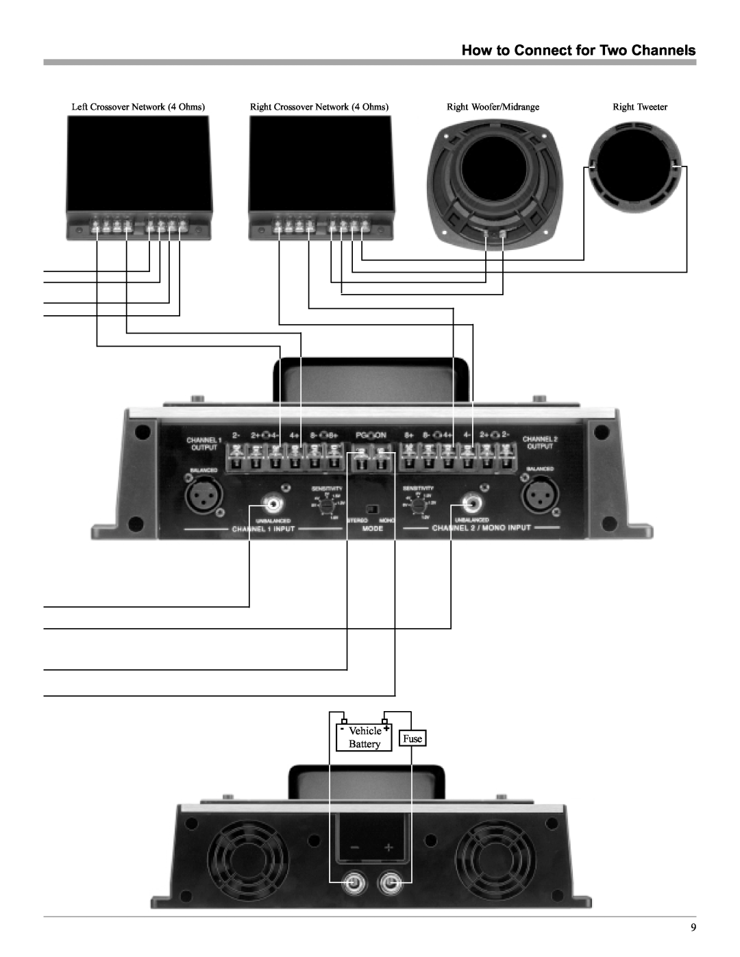 McIntosh MCC602TM How to Connect for Two Channels, Left Crossover Network 4 Ohms, Right Woofer/Midrange, Right Tweeter 