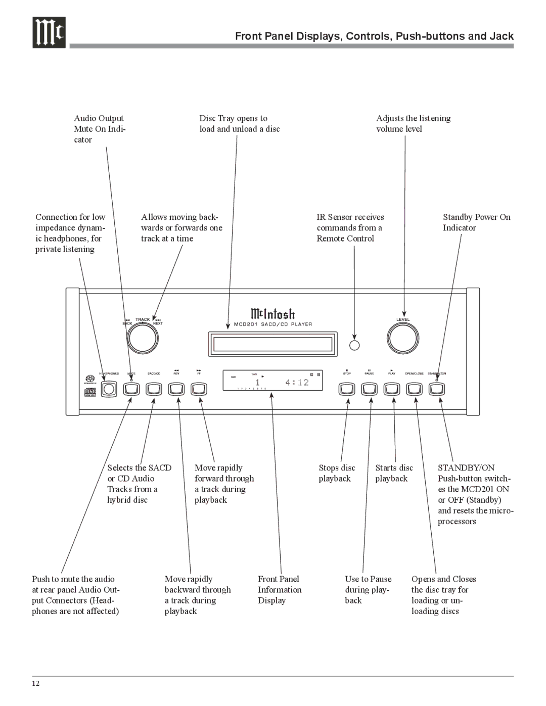 McIntosh MCD201 owner manual Front Panel Displays, Controls, Push-buttons and Jack, Standby/On 