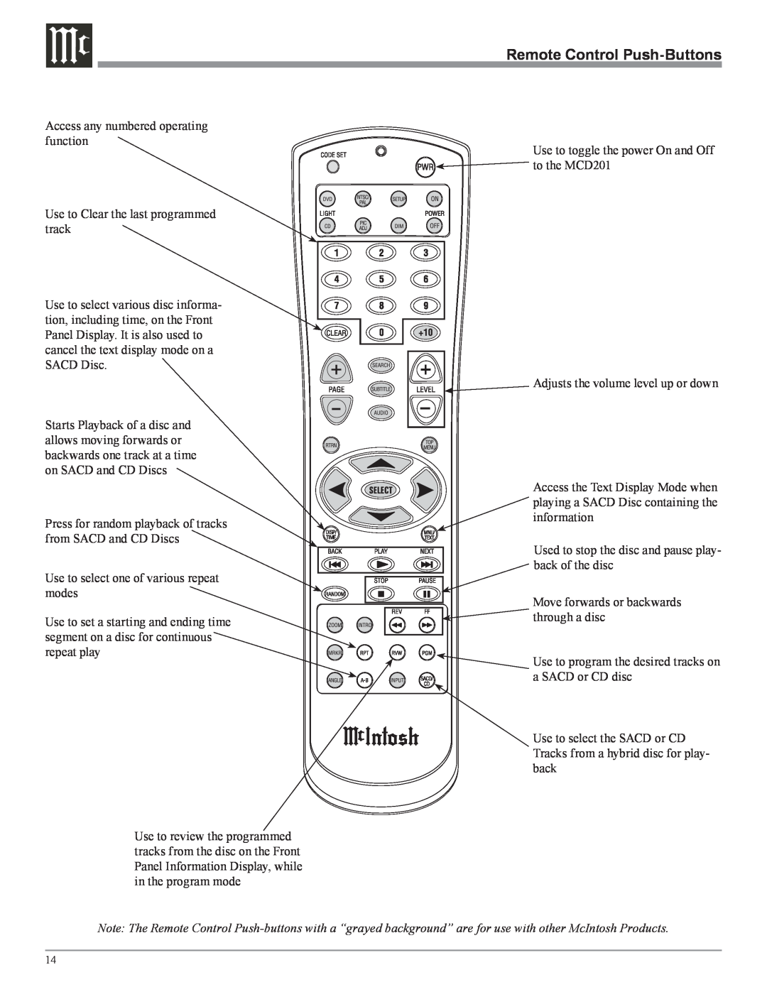 McIntosh MCD201 owner manual Remote Control Push-Buttons 