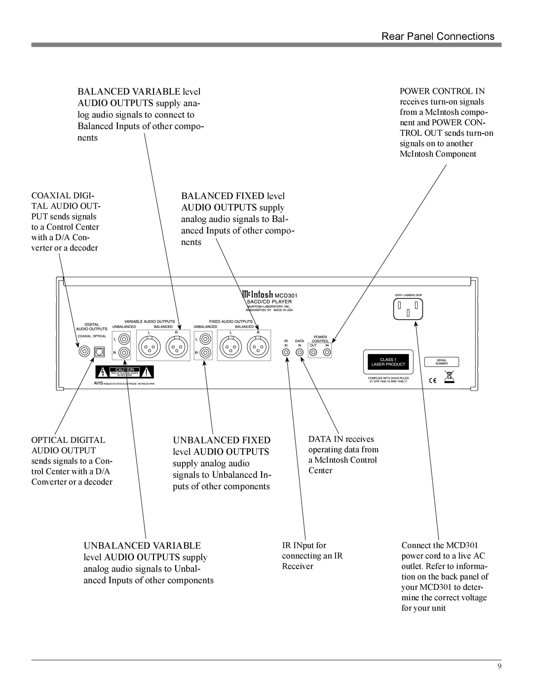 McIntosh MCD301 owner manual Rear Panel Connections, Nents 