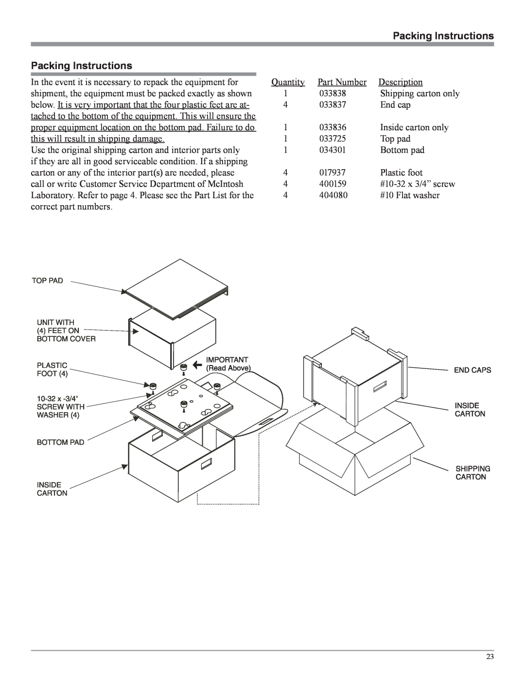 McIntosh MCD301 owner manual Packing Instructions 