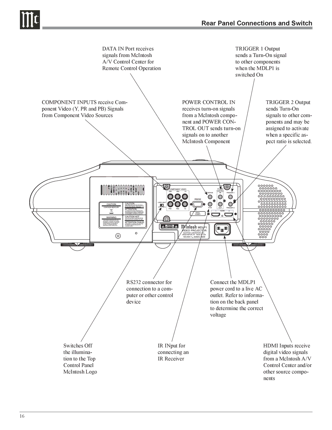 McIntosh MDLP1 owner manual Rear Panel Connections and Switch 