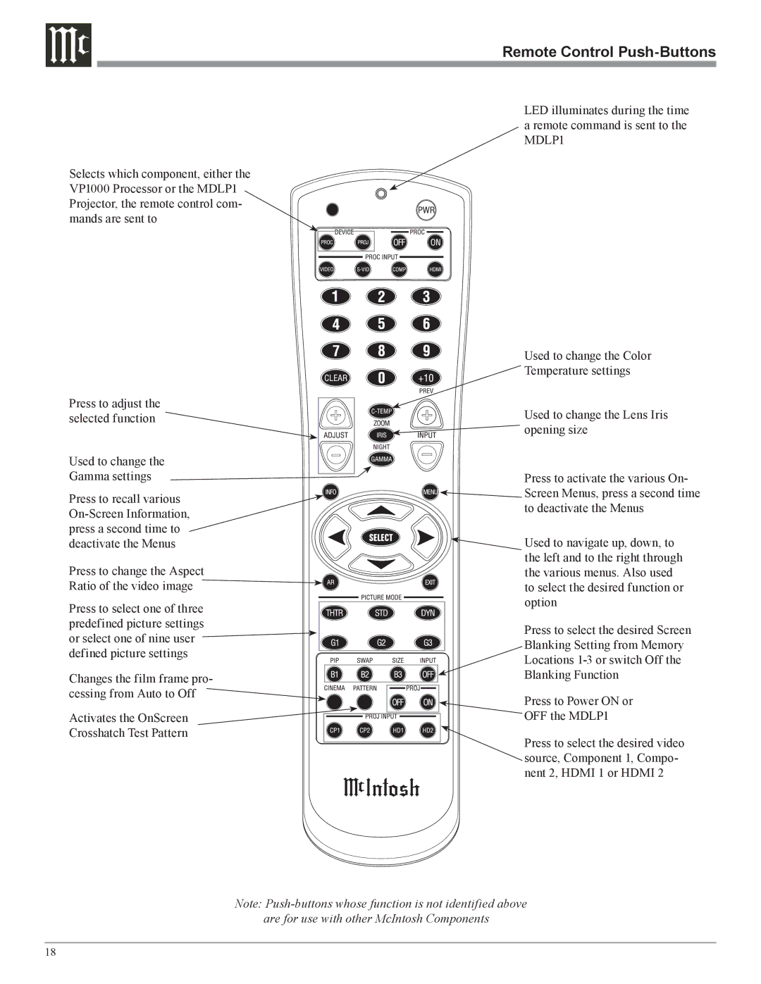 McIntosh MDLP1 owner manual Remote Control Push-Buttons 