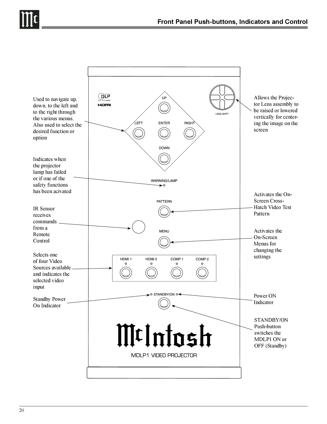 McIntosh MDLP1 owner manual Front Panel Push-buttons, Indicators and Control 