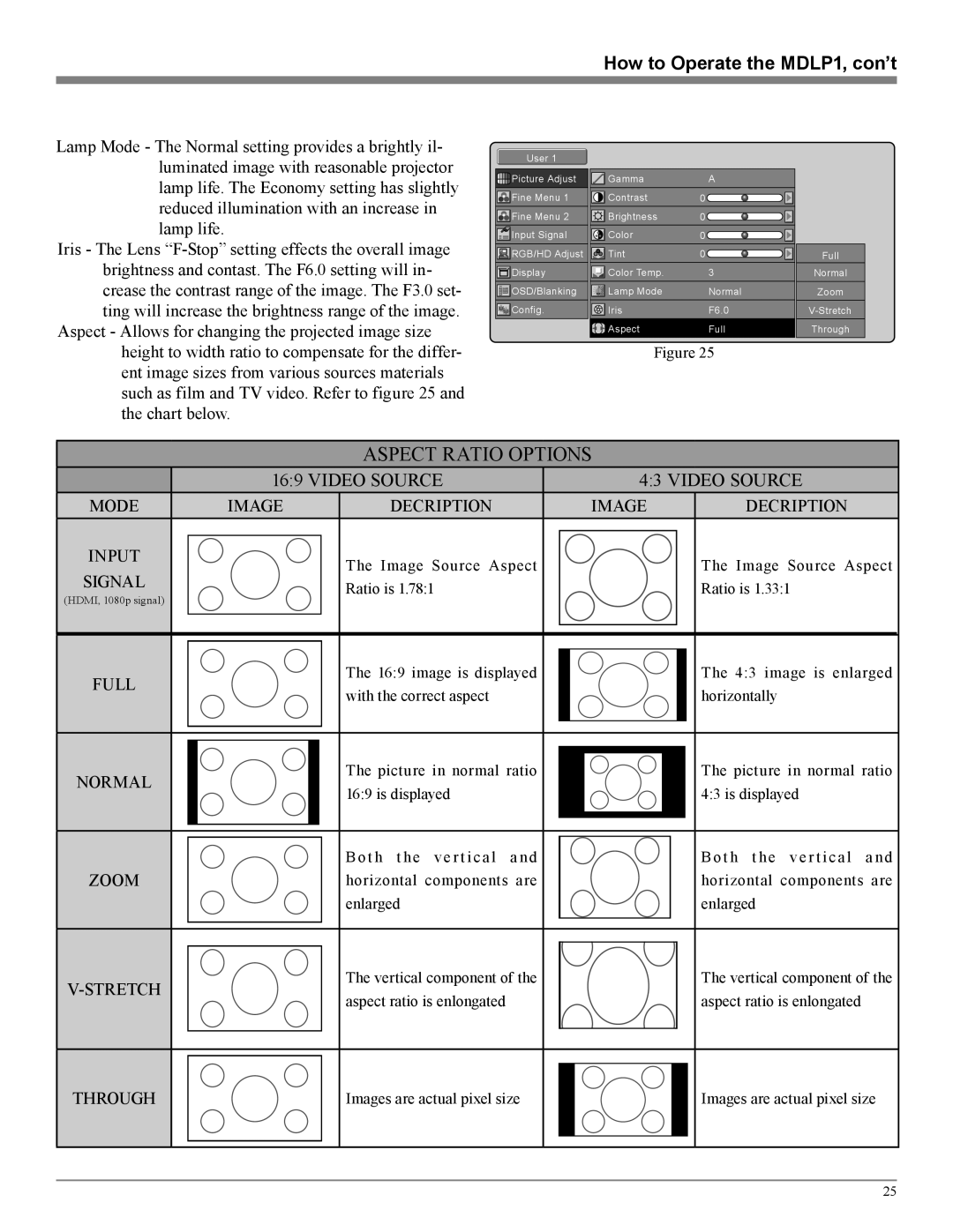 McIntosh owner manual Aspect Ratio Options, How to Operate the MDLP1, con’t 