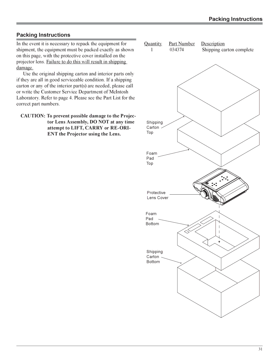 McIntosh MDLP1 owner manual Packing Instructions 