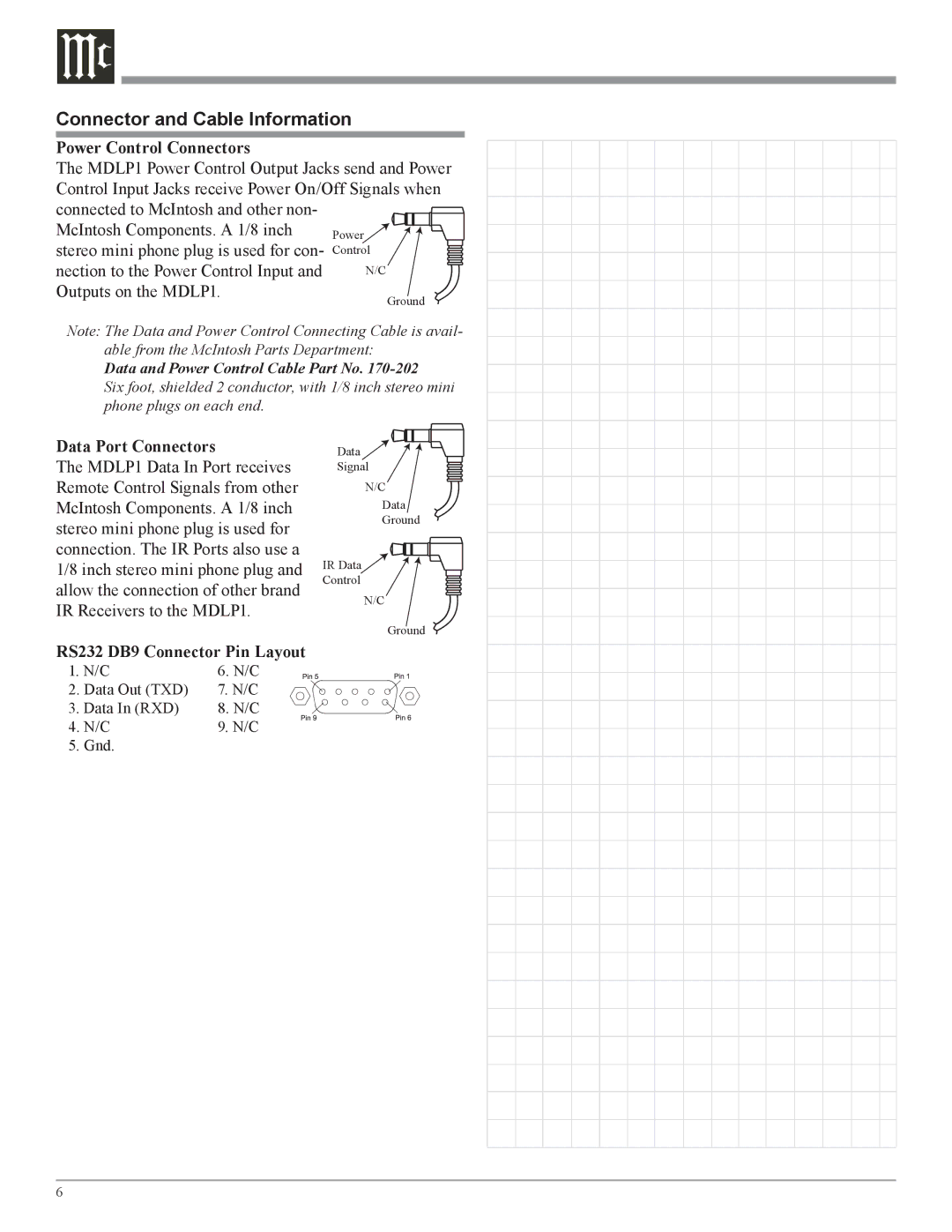 McIntosh MDLP1 owner manual Connector and Cable Information, Power Control Connectors, Data Port Connectors 