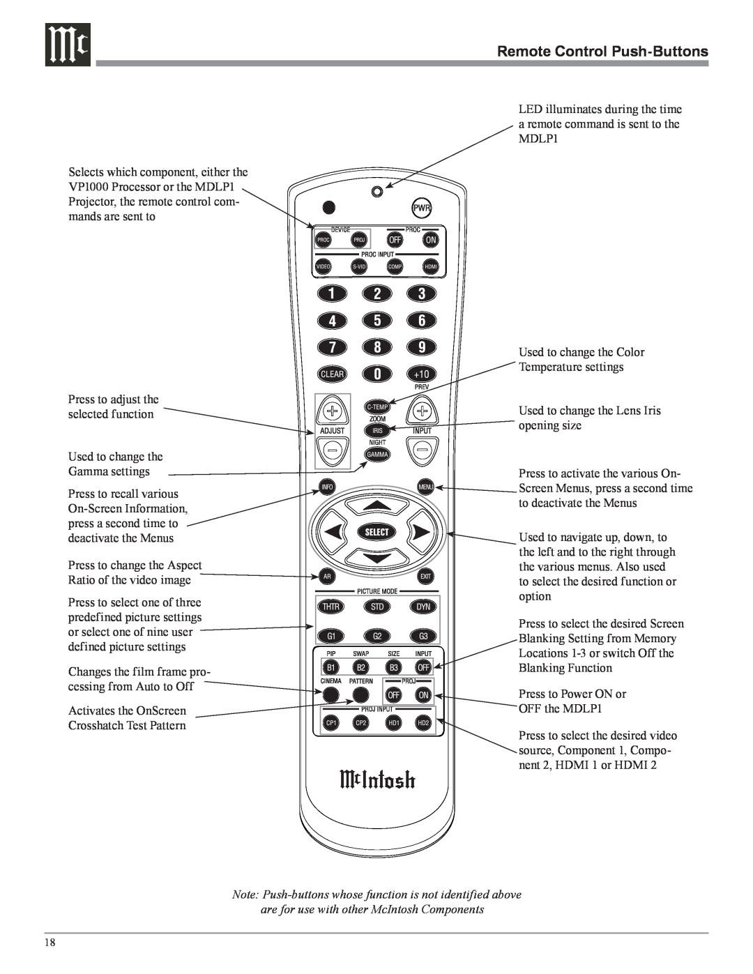 McIntosh MDLP1 owner manual Remote Control Push-Buttons 