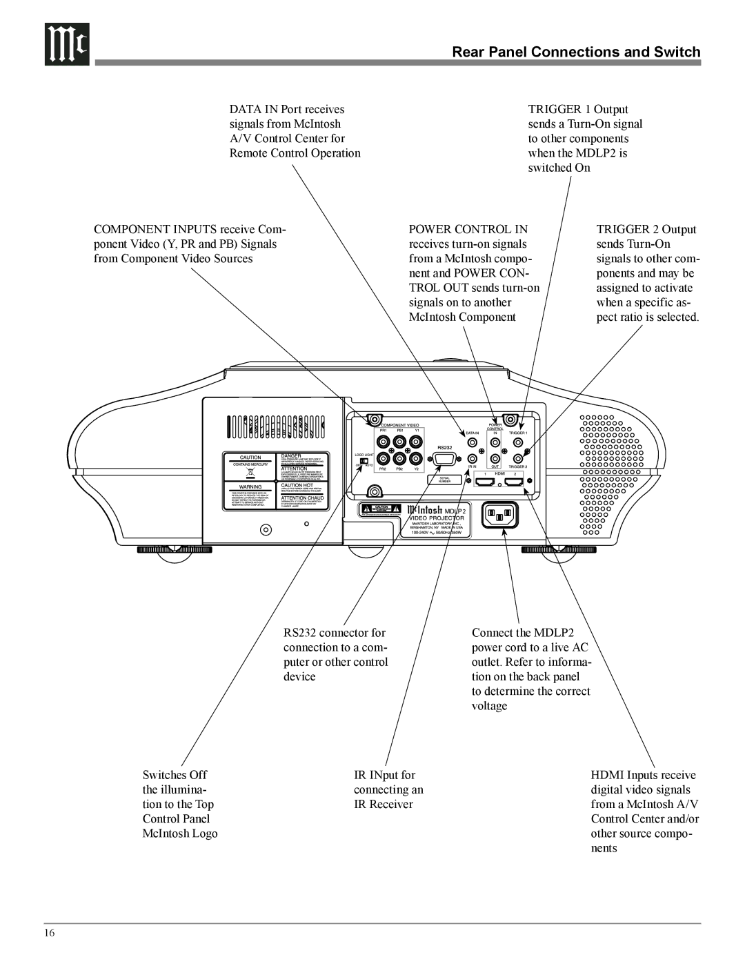 McIntosh MDLP2 owner manual Rear Panel Connections and Switch 