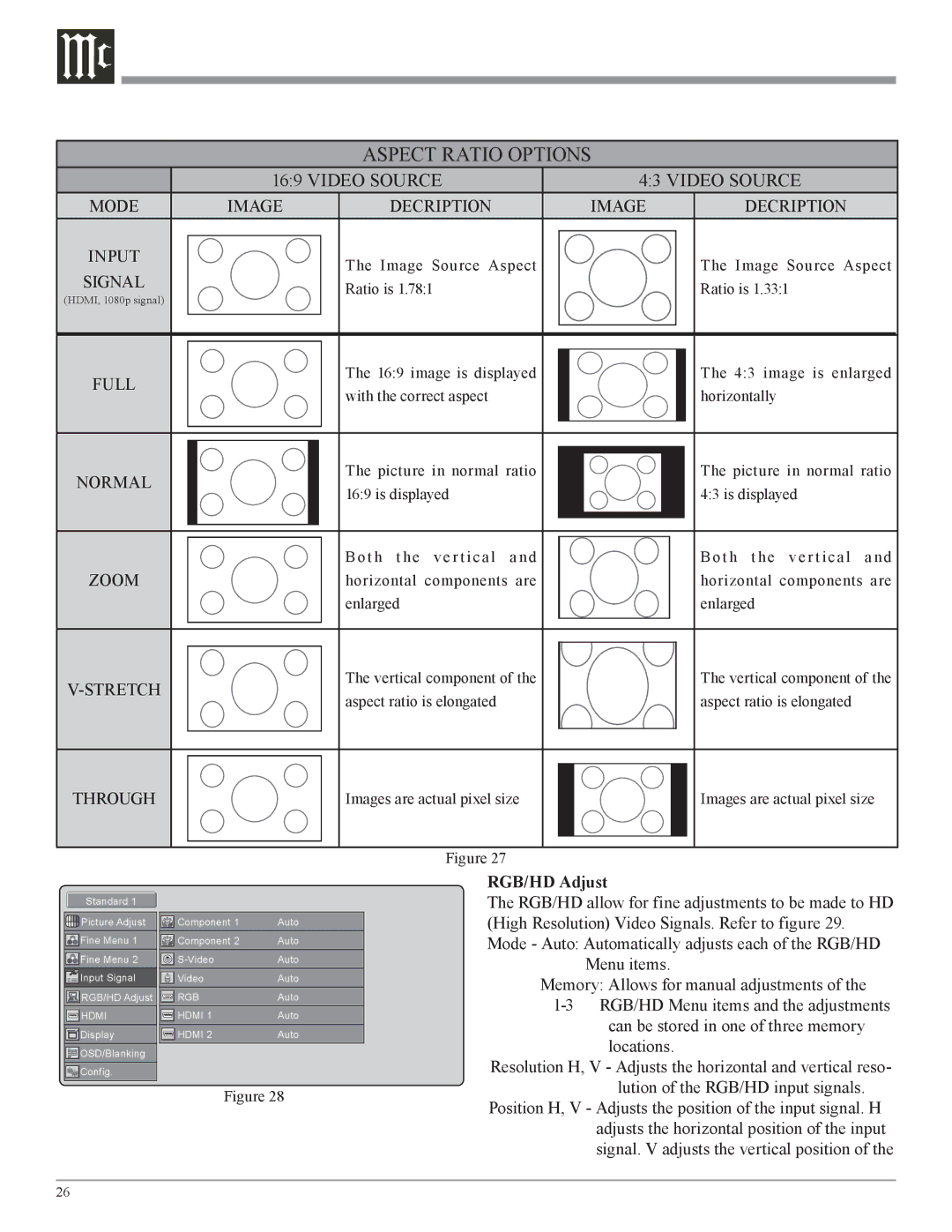 McIntosh MDLP2 owner manual Aspect Ratio Options, RGB/HD Adjust 