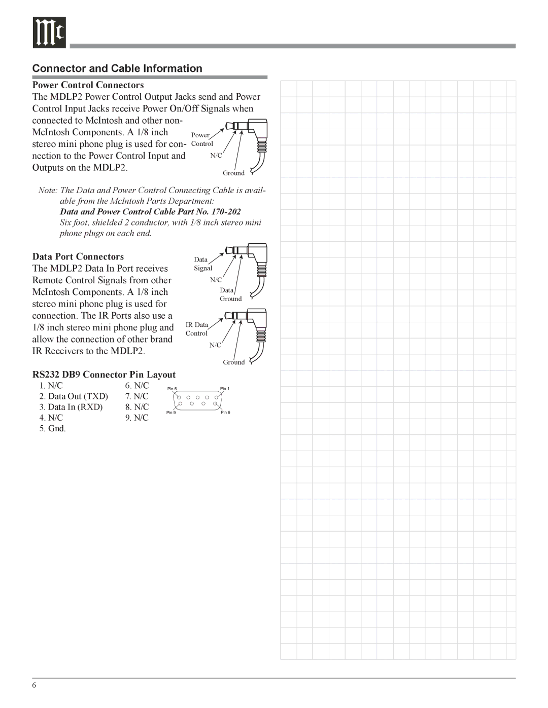 McIntosh MDLP2 owner manual Connector and Cable Information, Power Control Connectors, Data Port Connectors 