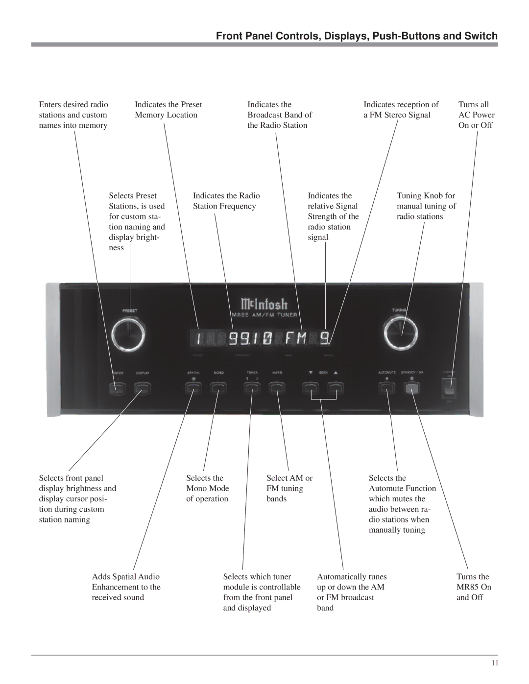 McIntosh MR85 owner manual Front Panel Controls, Displays, Push-Buttons and Switch 