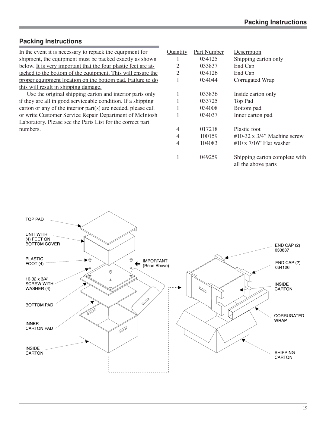 McIntosh MR85 owner manual Packing Instructions 