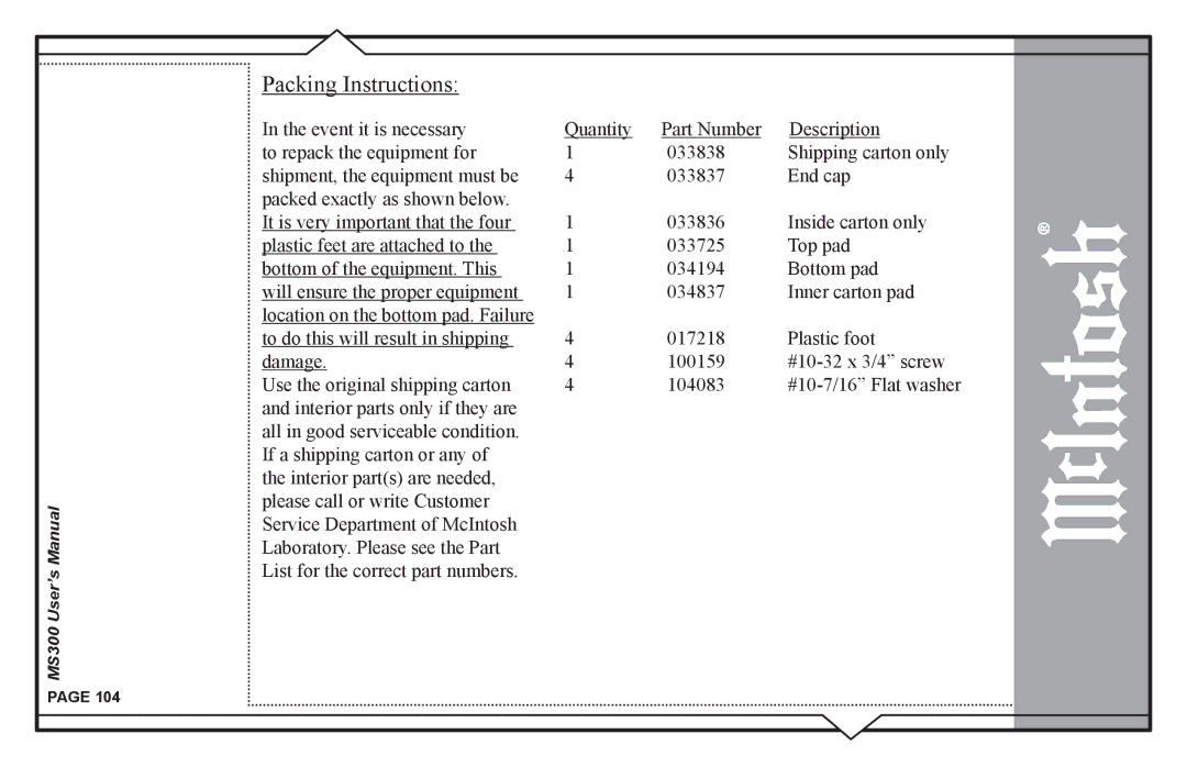 McIntosh MS300 user manual Packing Instructions 