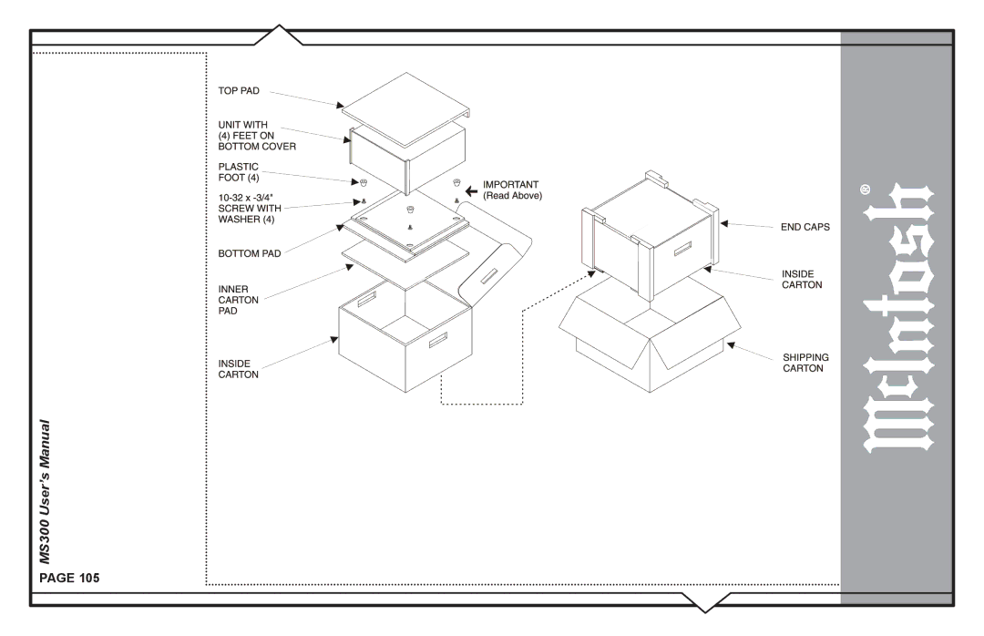 McIntosh user manual MS300 User’s Manual 