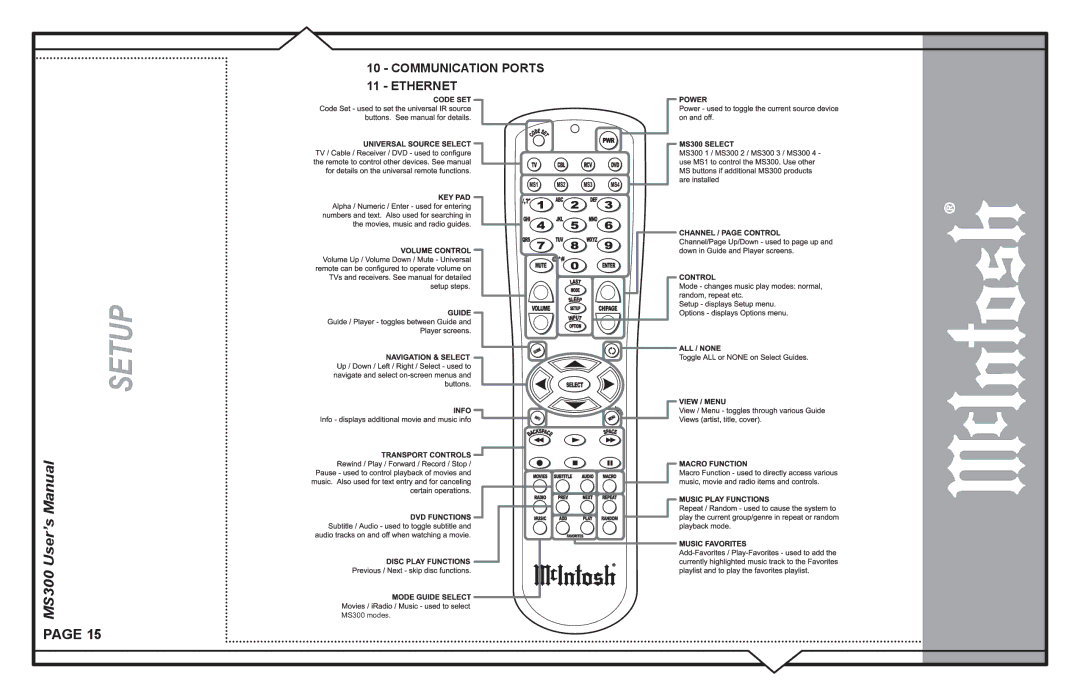 McIntosh MS300 user manual Communication Ports 