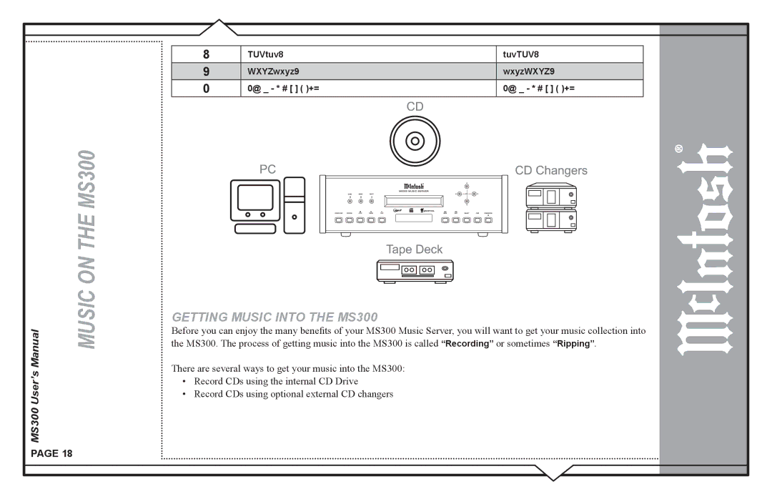 McIntosh user manual Music on the MS300, Getting Music Into the MS300 