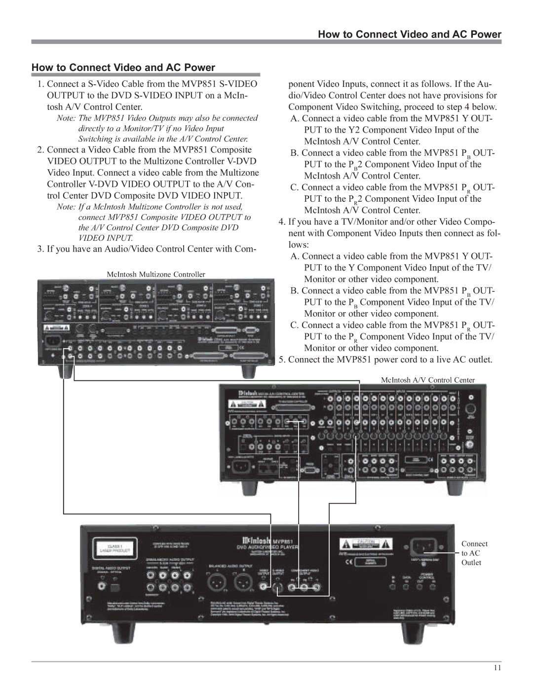 McIntosh MVP851 owner manual How to Connect Video and AC Power 