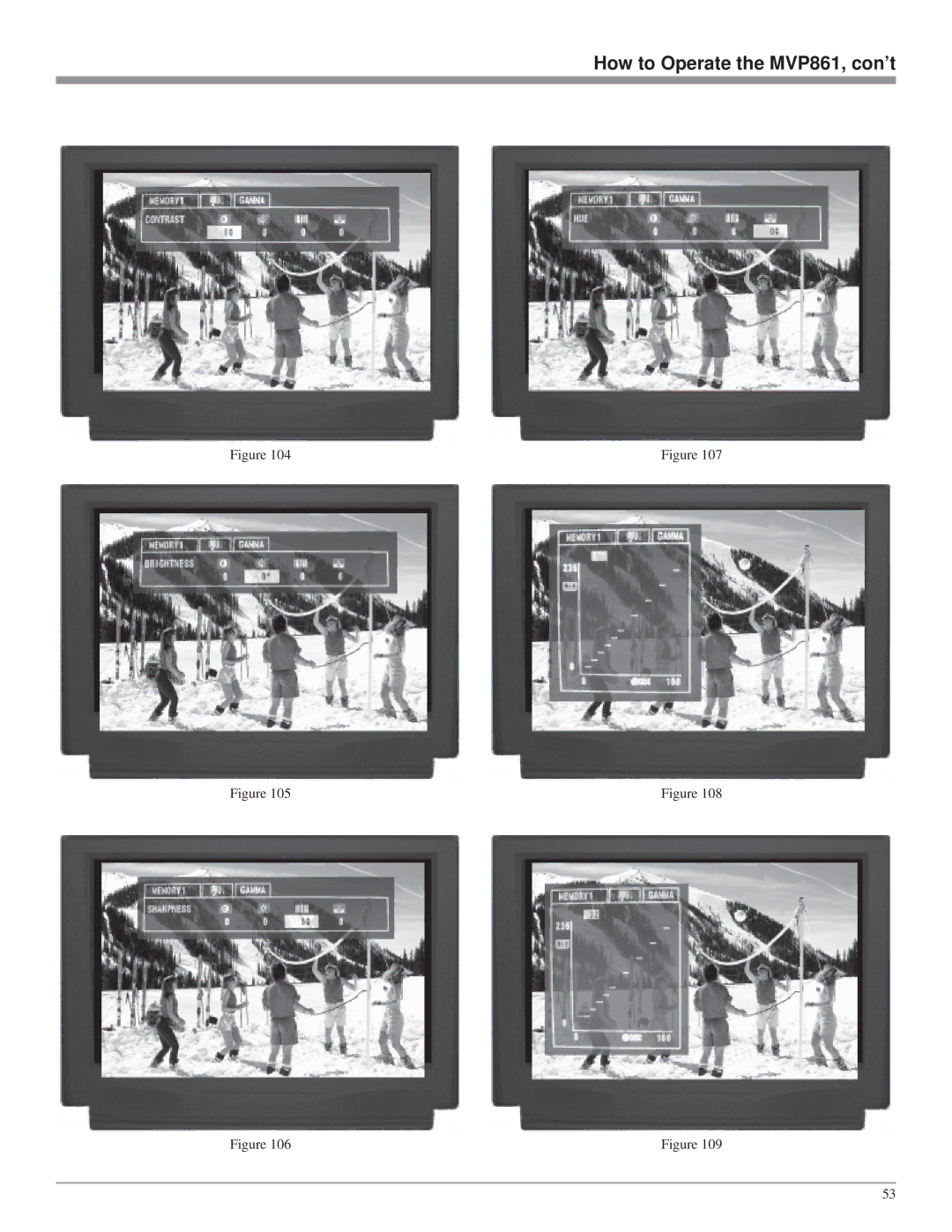 McIntosh owner manual How to Operate the MVP861, con’t 