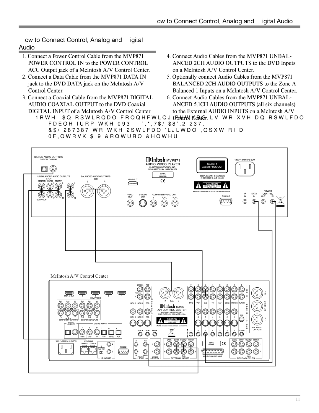 McIntosh MVP871 owner manual How to Connect Control, Analog and Digital Audio 