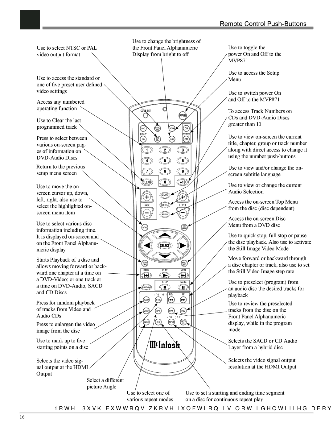 McIntosh MVP871 owner manual Remote Control Push-Buttons 