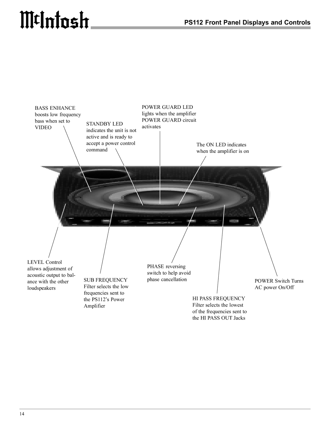 McIntosh manual PS112 Front Panel Displays and Controls, Video 