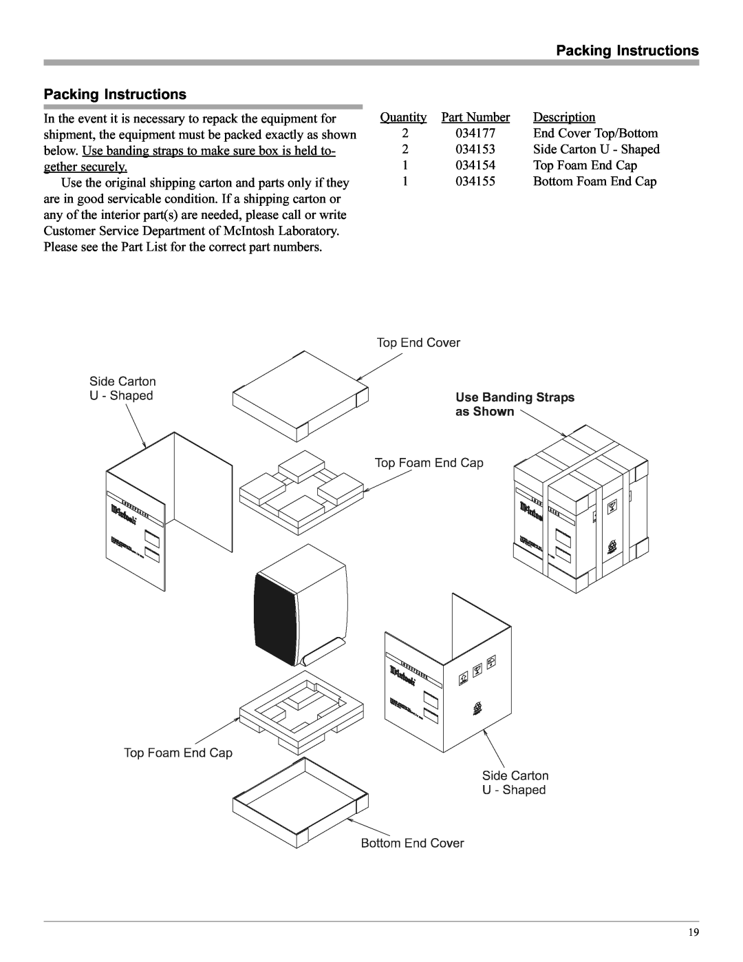 McIntosh PS112 manual Packing Instructions 