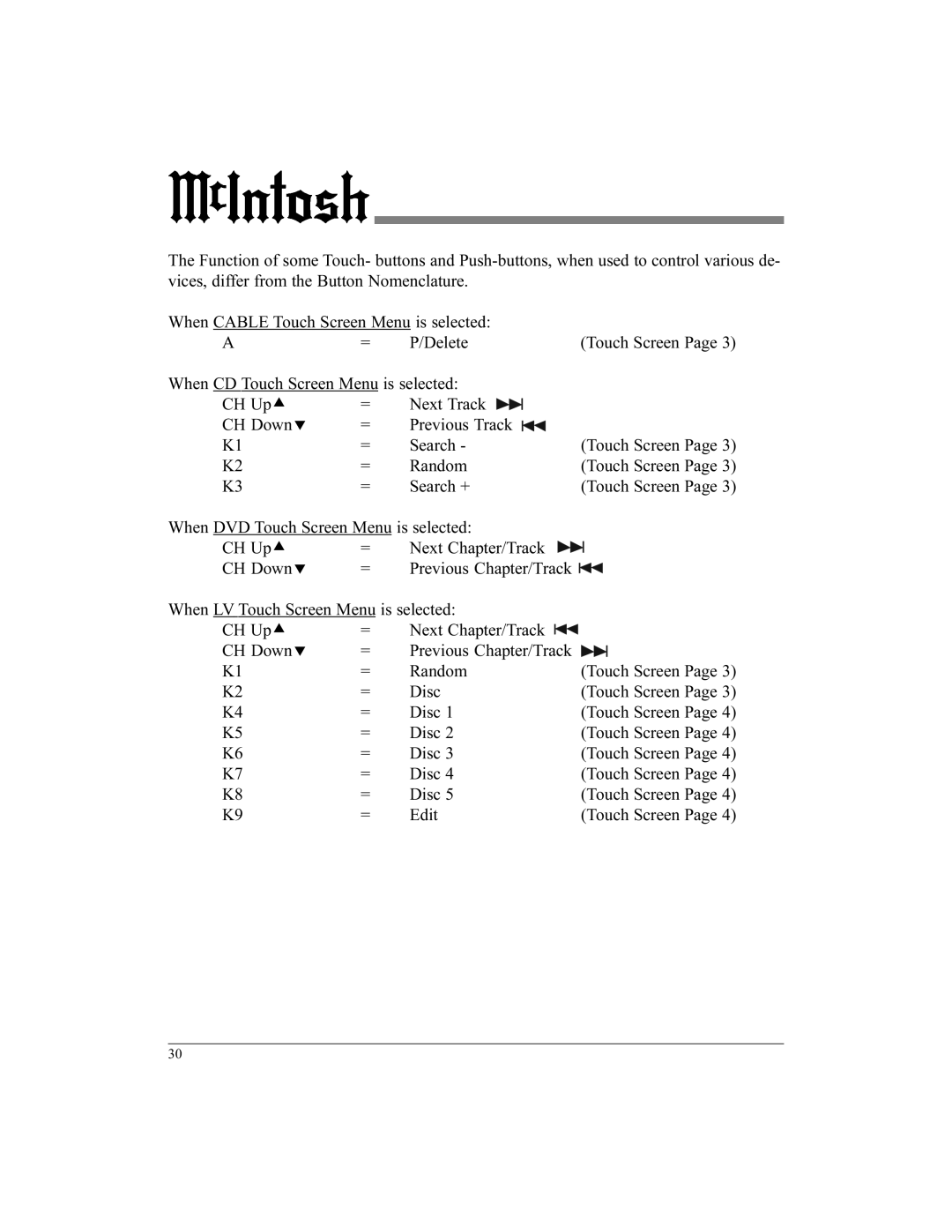 McIntosh UR12 manual When Cable Touch Screen Menu is selected Delete, Random, Search +, Disc, Edit 