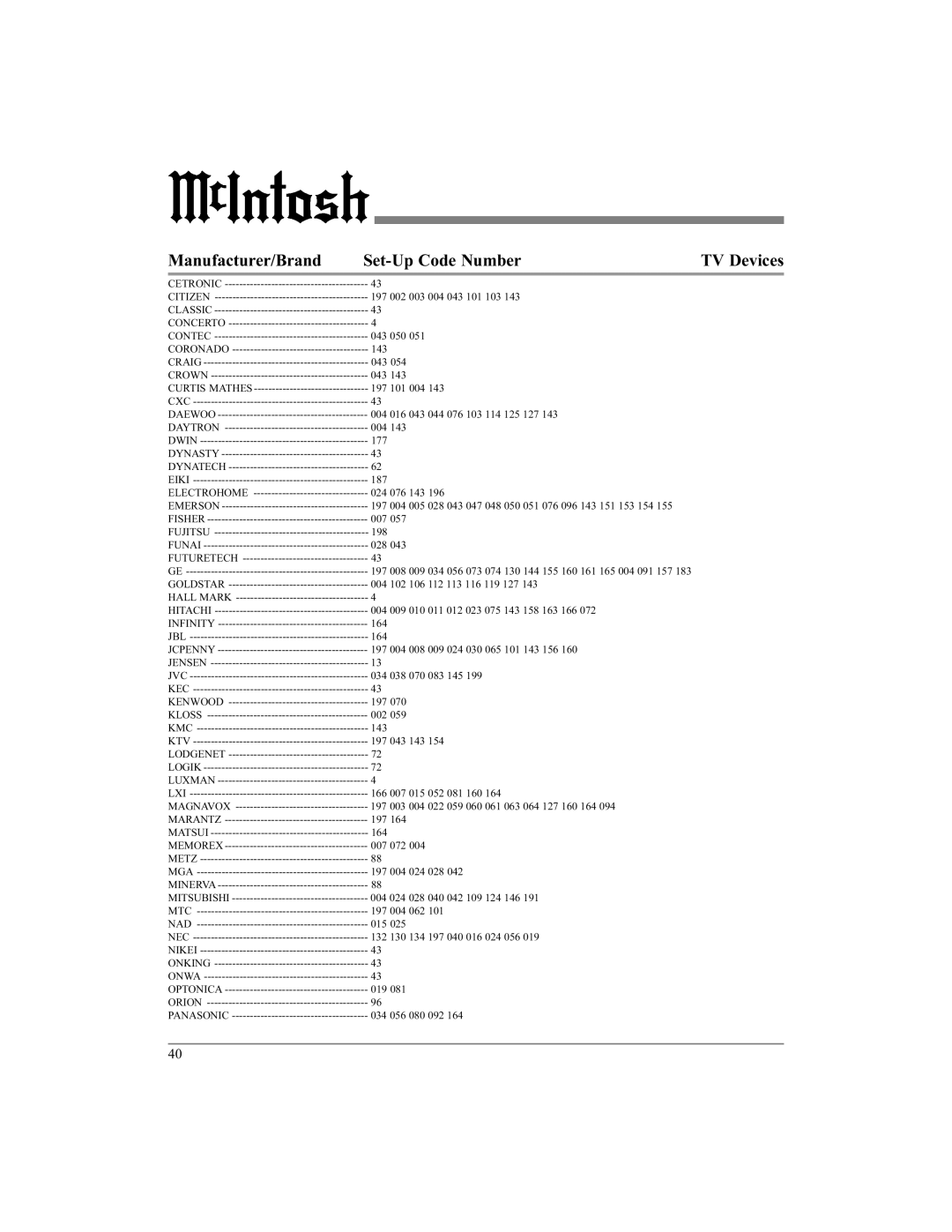 McIntosh UR12 manual TV Devices 