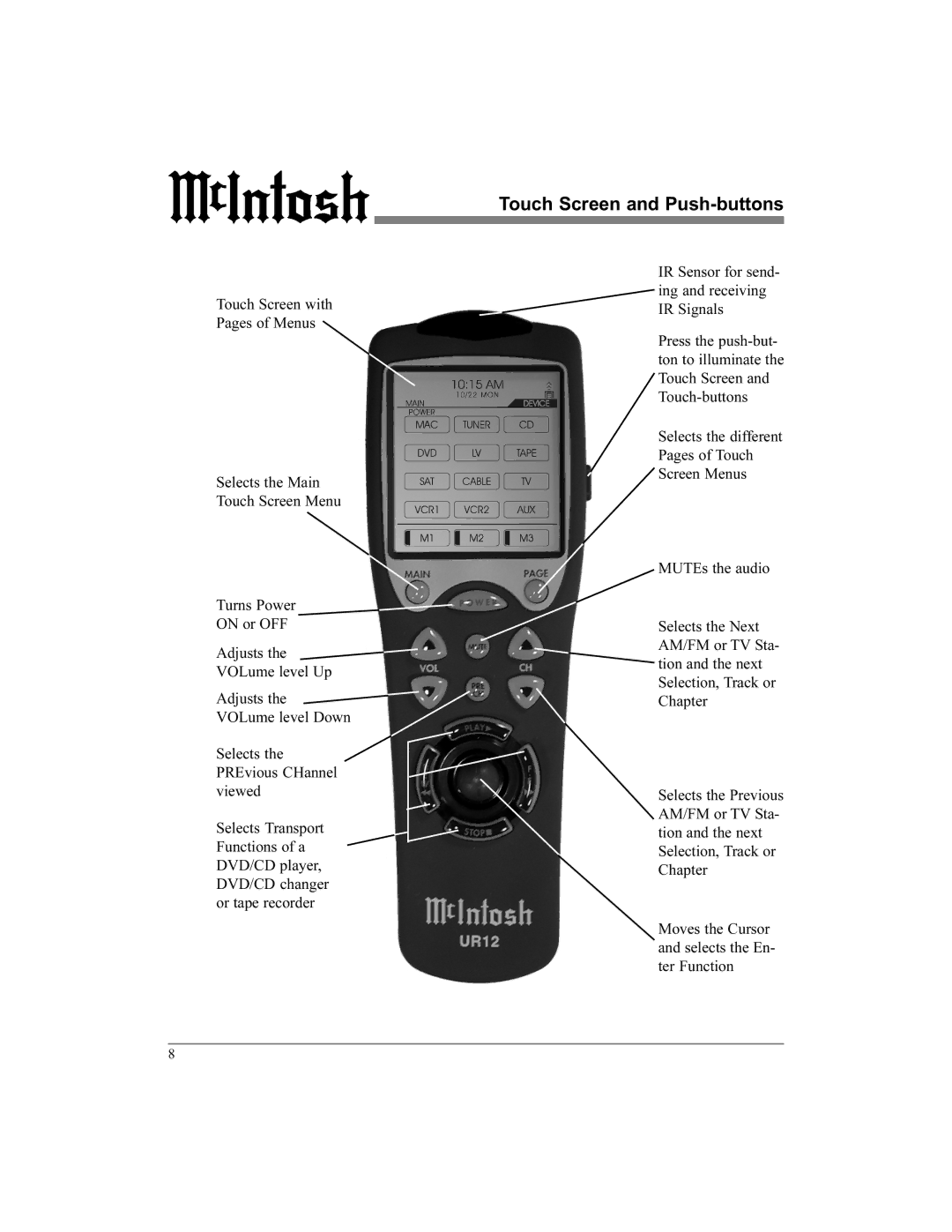 McIntosh UR12 manual Touch Screen and Push-buttons 