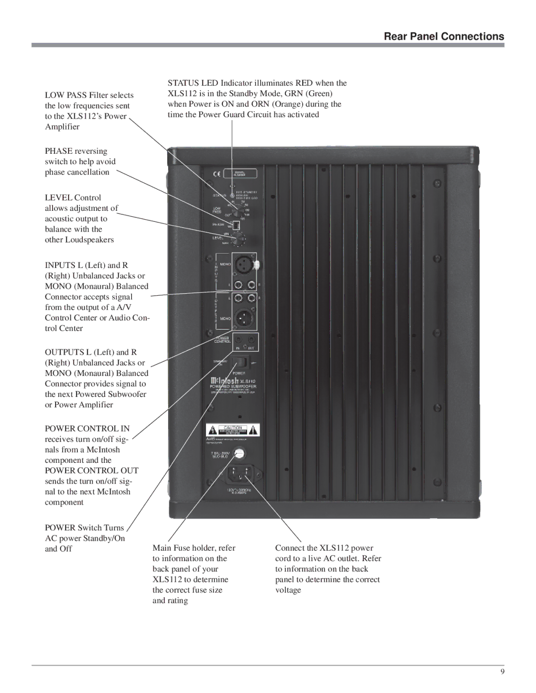 McIntosh XLS112 owner manual Rear Panel Connections, Power Control OUT 