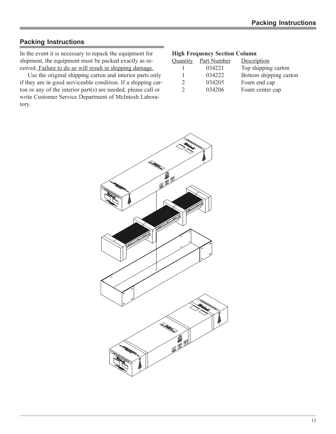 McIntosh XR27 owner manual Packing Instructions 